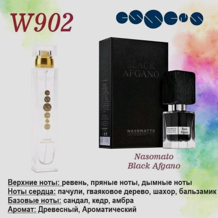 Духи Nasomato Black Afgano