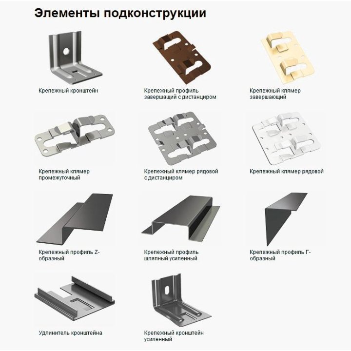 Элементы подконструкции