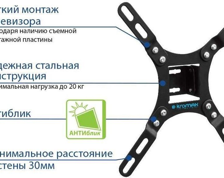 Кронштейн для телевизора