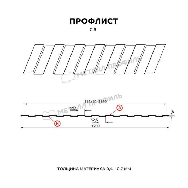 Профлист (профнастил, профилированный лист)