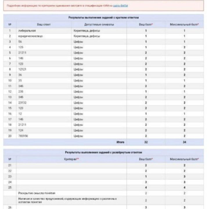 Репетитор по обществознанию. ОГЭ И ЕГЭ