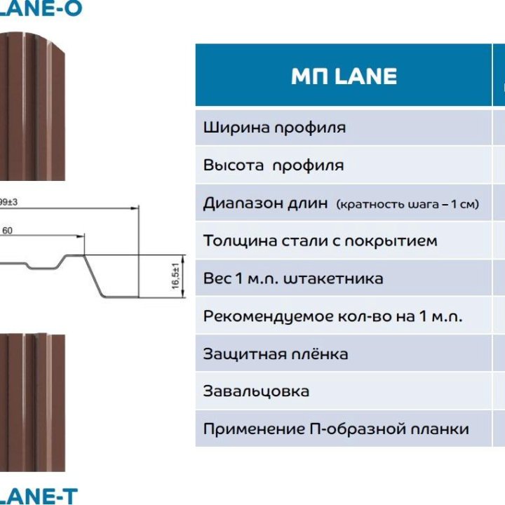 Штакетник 1м, 0.4мм