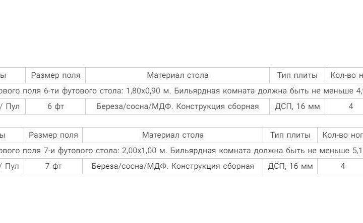 Бильярдный стол 6/7 футов для дома новый