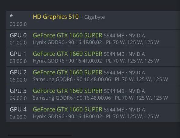 Nvidia geforce gtx 1660 super