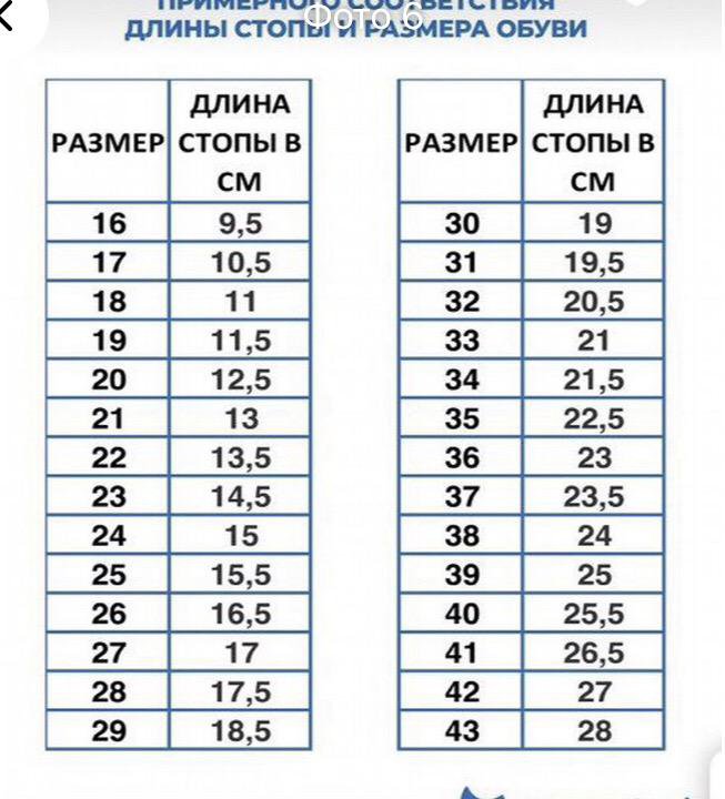 Сандали детские Котофей Р. 21