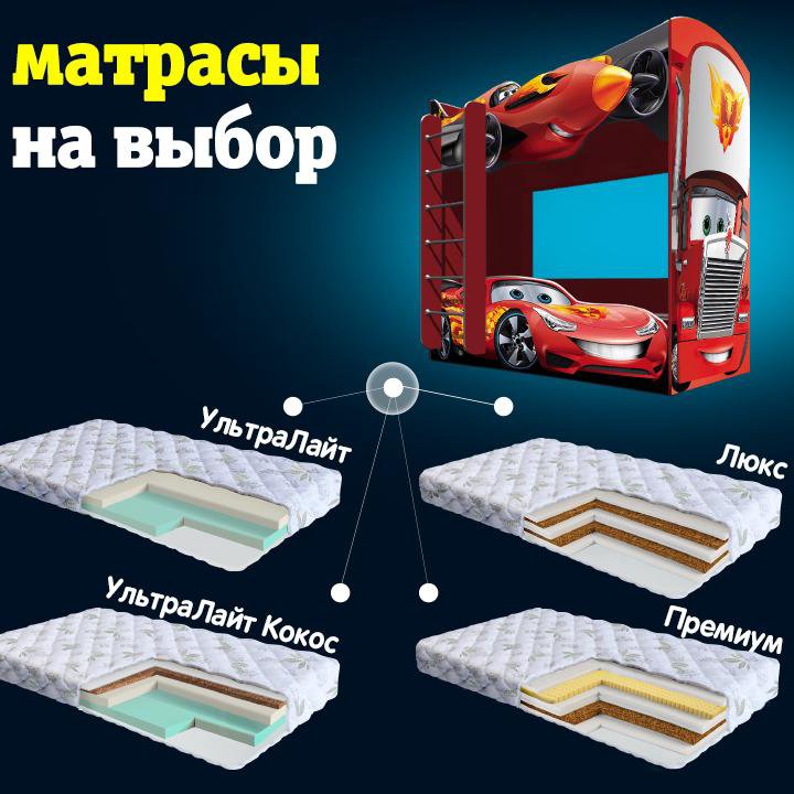 Детская двухъярусная кровать машина двухэтажная кровать