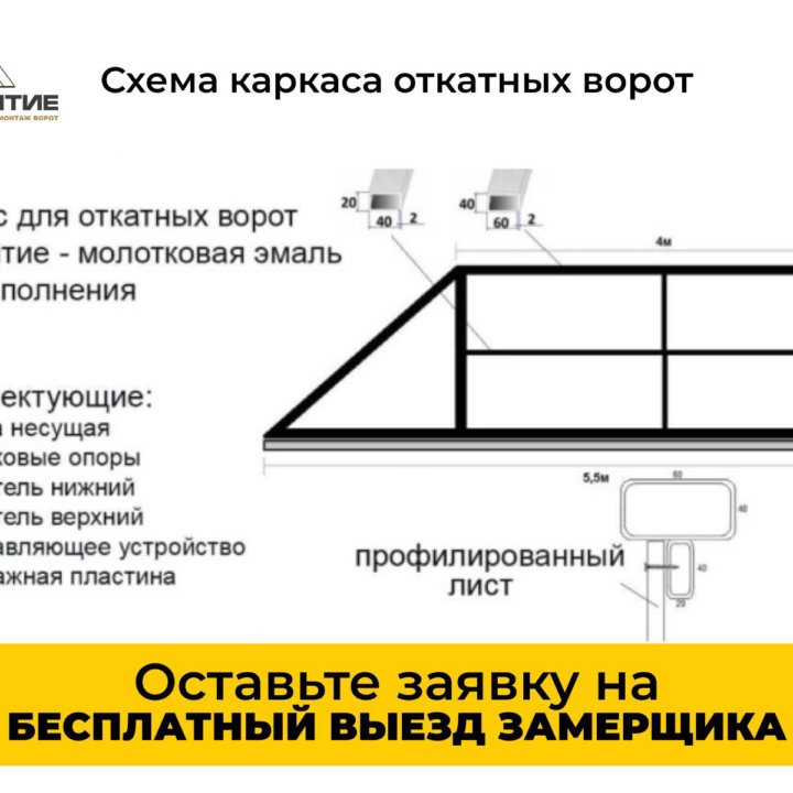 Откатные ворота с калиткой