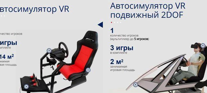 Аттракцион VR/Оборудование виртуальная реальность