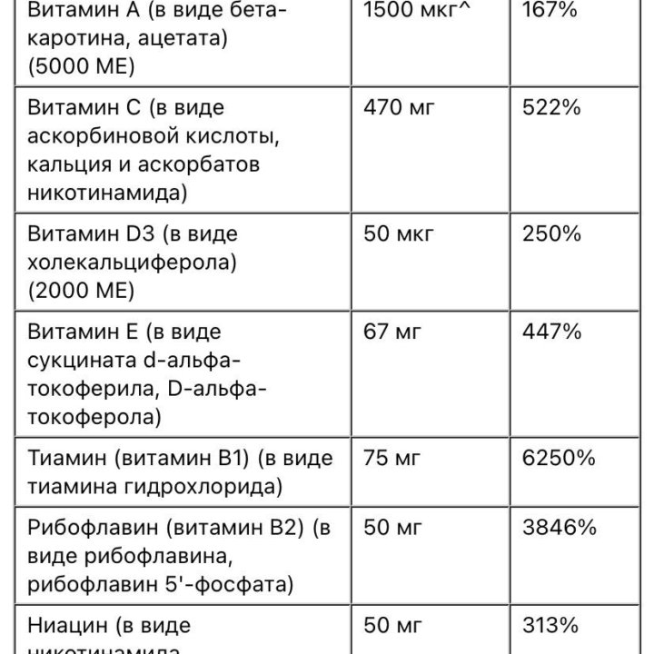 Мультивитамины Two per day с Айхерб