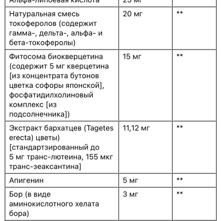 Мультивитамины Two per day с Айхерб