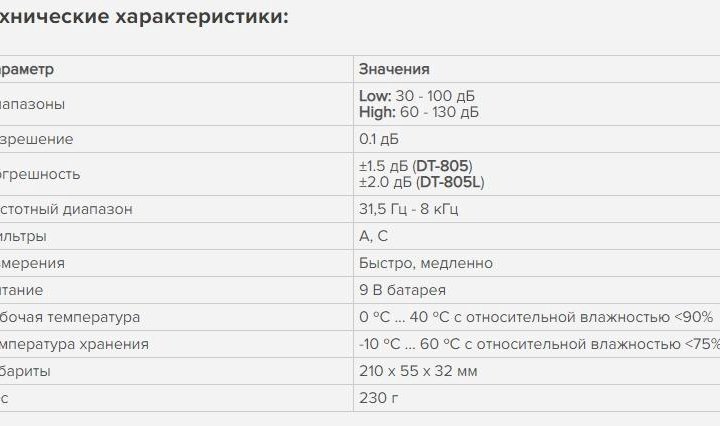 Шумомер цифровой dt-805