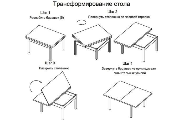 Стол обеденный раздвижной/стол кухонный/стулья