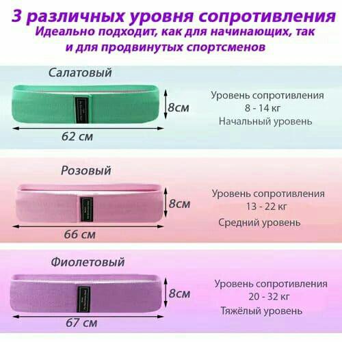 Тканевые фитнес резинки Franzhoff, эспандеры