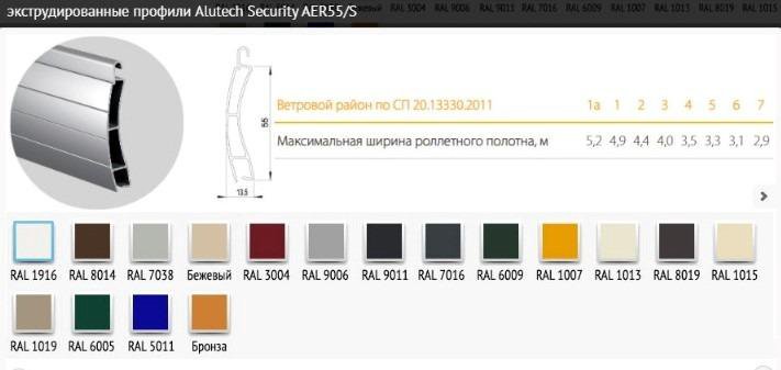 Рольставни Alutech серии Trend (устн/обслж)