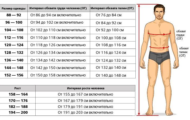 Костюм Экспедиция мужской летний