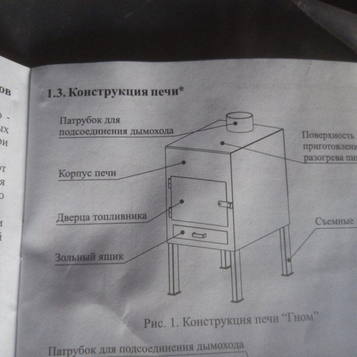 Печь для дома, дачи