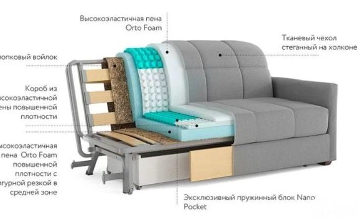 Клевый анатомический диван-кровать +матрас 160х200