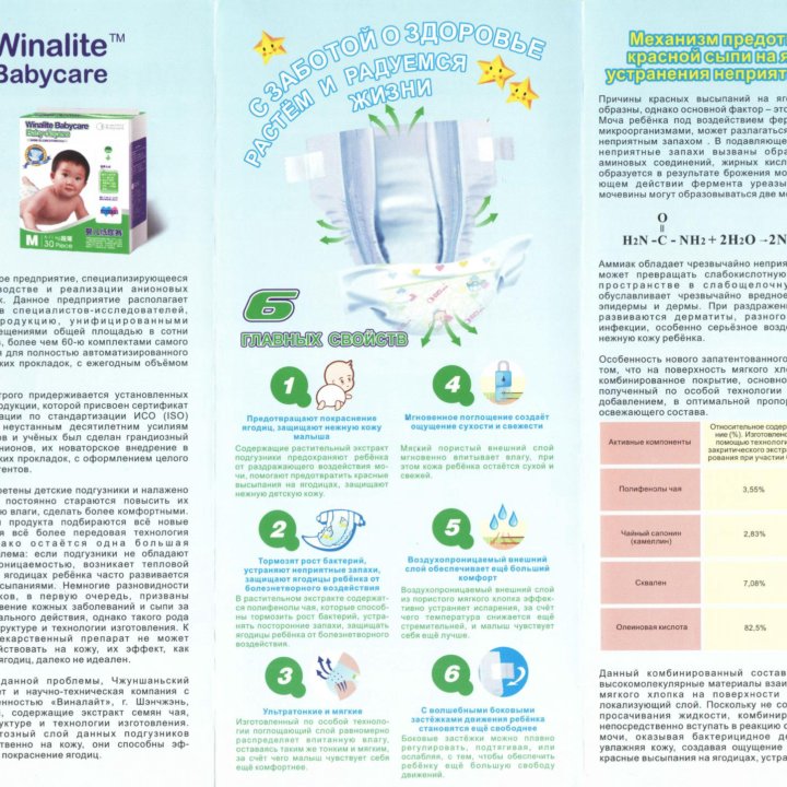 Продаются детские Суперподгузники Winalite