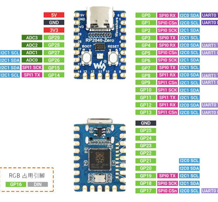 Микроконтроллер Raspberry Pi RP2040-Zero