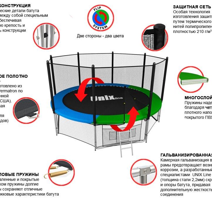 Батут UNIX line Classic 14 ft (outside)