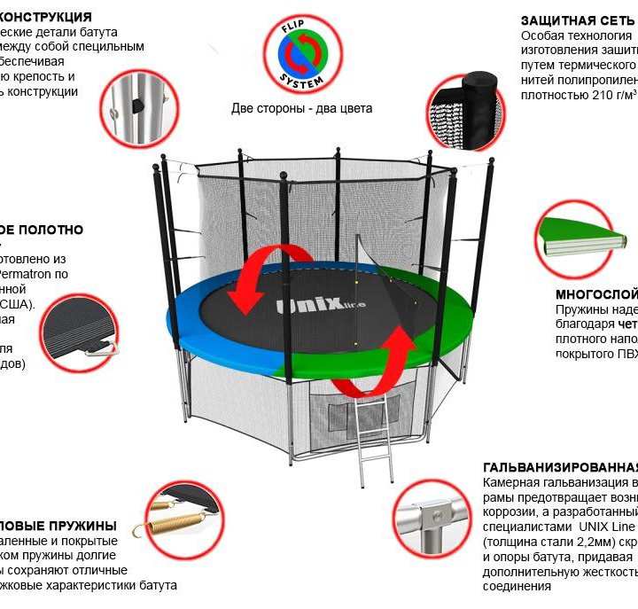 Батут UNIX line Classic 8 ft (inside)