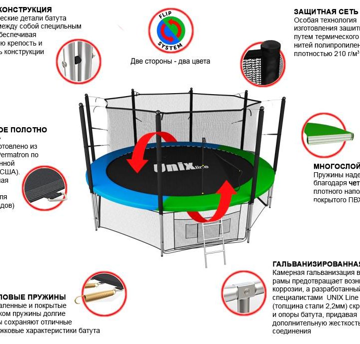 Батут UNIX line Classic 10 ft (inside)