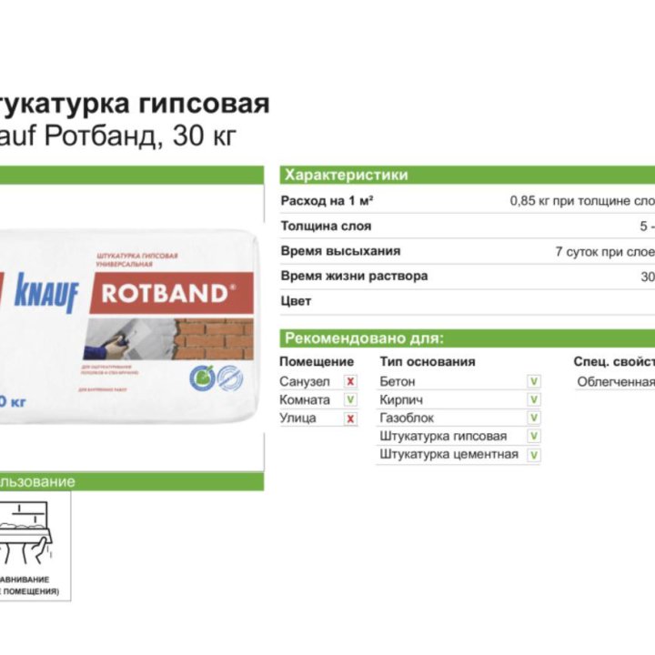 Штукатурка гипсовая Knauf Rotband