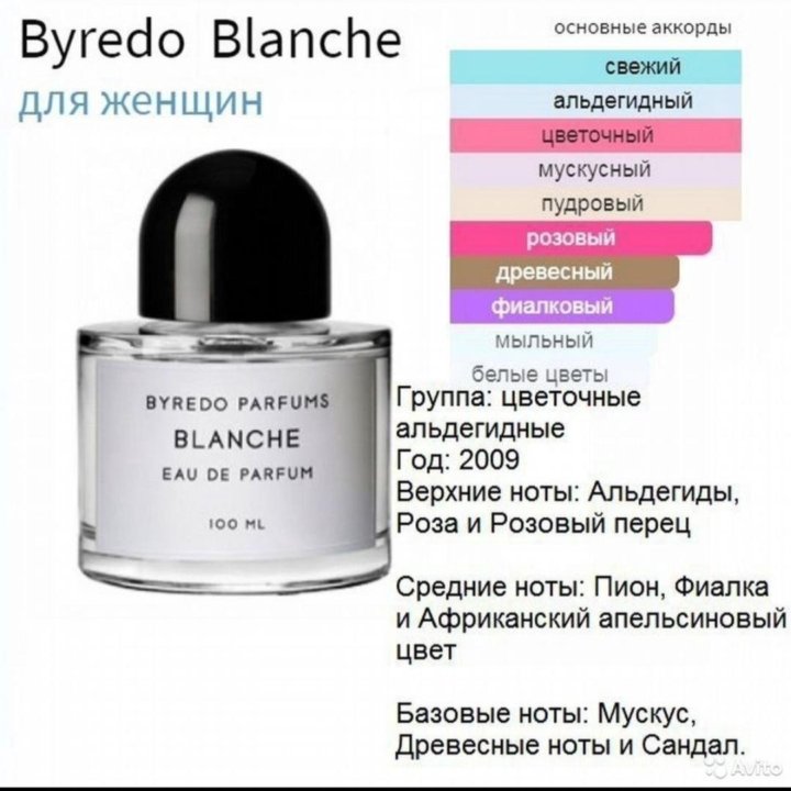 Byredo Blahce духи выс. концентр.10ml