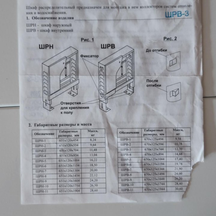 Шкаф для теплых полов