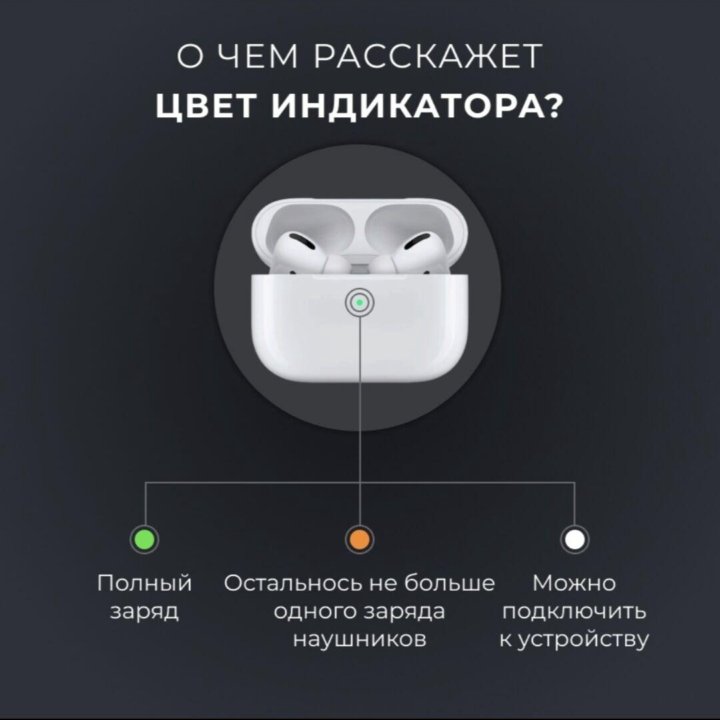 Беспроводные наушники AirPods Pro