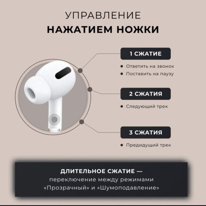 Беспроводные наушники AirPods Pro