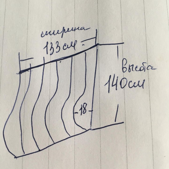 кованые решётки ограждения на окна 2 шт