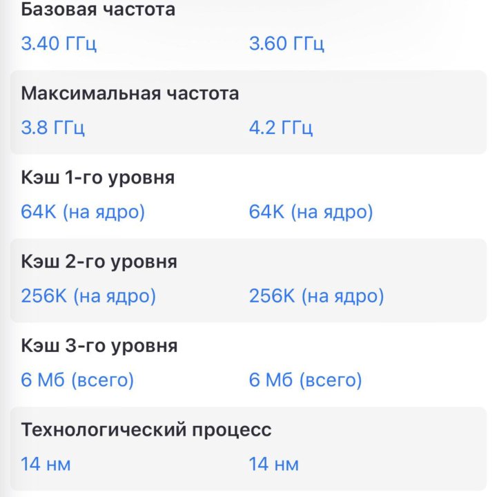 I3-9100f процессор (мощнее i5-7400)