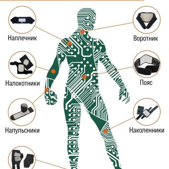 Бандажи с турмалином и магнитами для здоровья суст