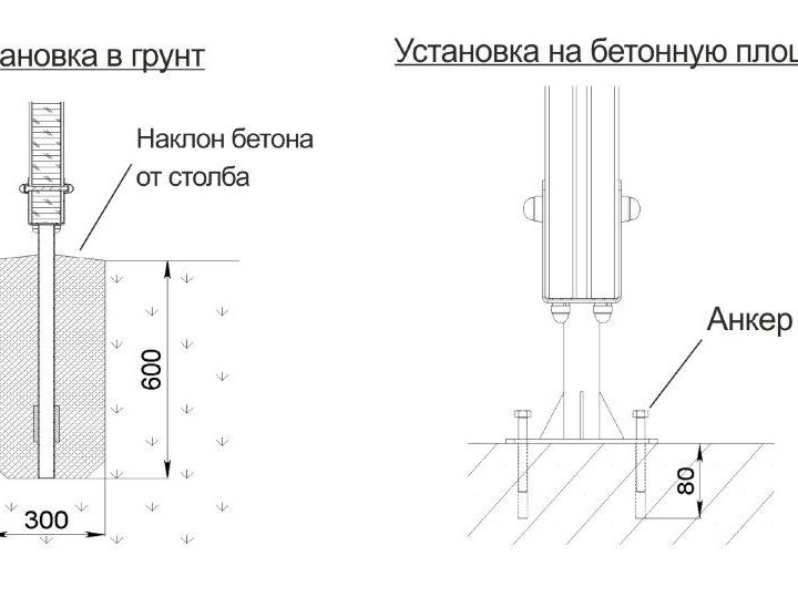 Спортивный комплекс Start Line Fitness № 9 (7009)