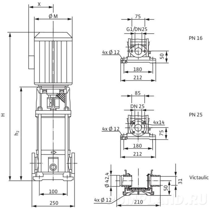 НАСОС Wilo Multivert MVI 110-1/16/E/3-400-50-2