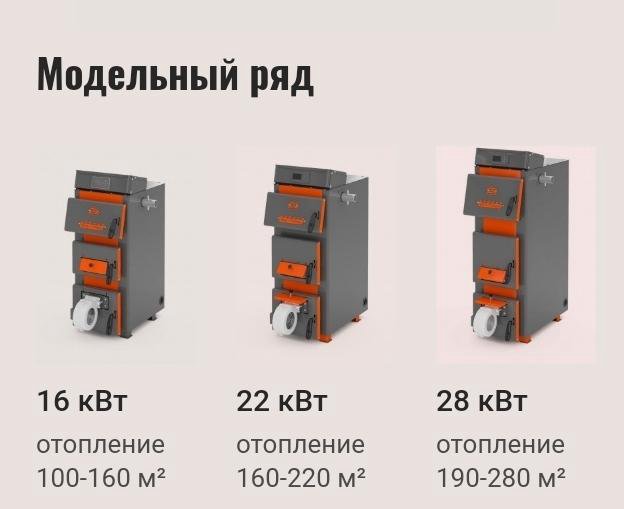 Котёл Куппер Про Турбо 16