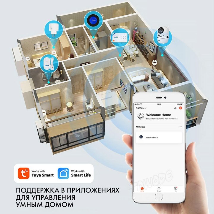 Wi-fi видеокамера поворотная облачная