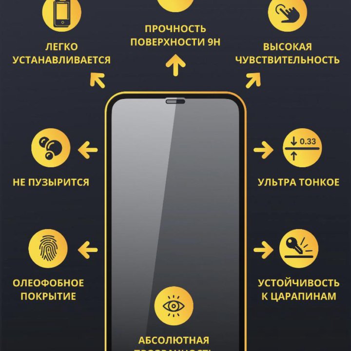 Защитное стекло iPhone 11/XR 2шт