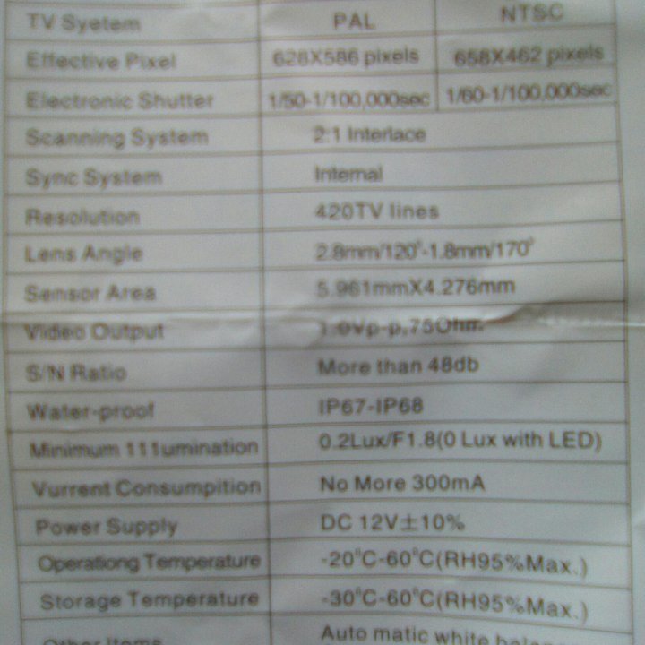 Камера видеонаблюдения мини