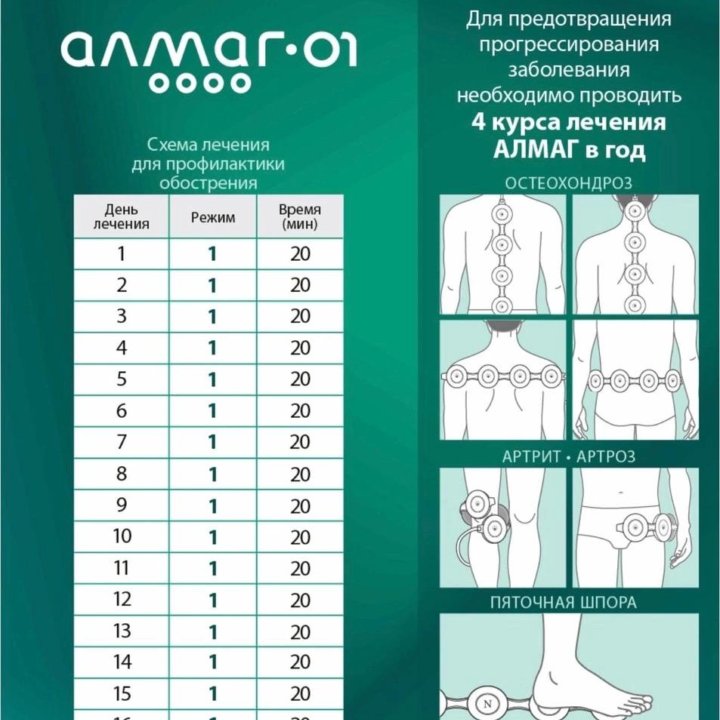 Прокат Бесплатная доставка Аппарат АЛМАГ-01 магнит