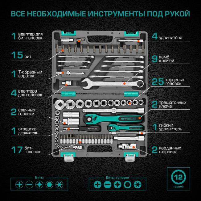 Набор инструментов 82 предмета, 12 гранные головки