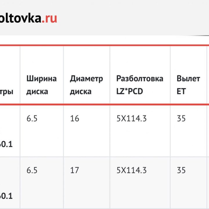 Колеса 4 штуки резина диски.