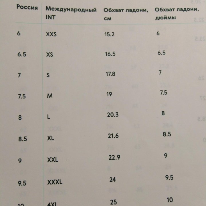 Перчатки женские р. 6,5.