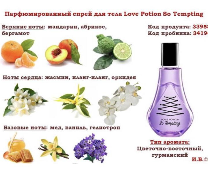 Парфюмированный спрей для тела Love Potion So Temp