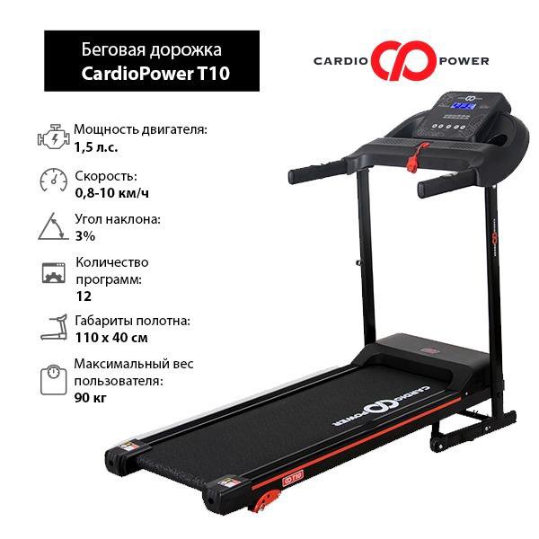 Беговые дорожки CardioPower (торг)