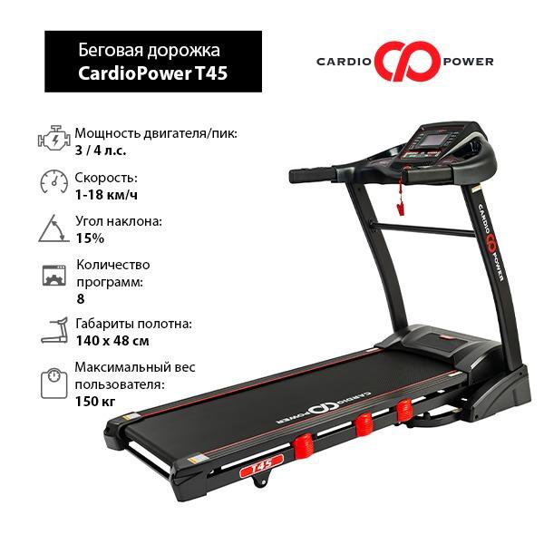 Беговые дорожки CardioPower (торг)