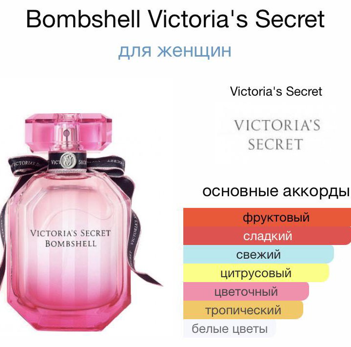 Victoria secret bombshell