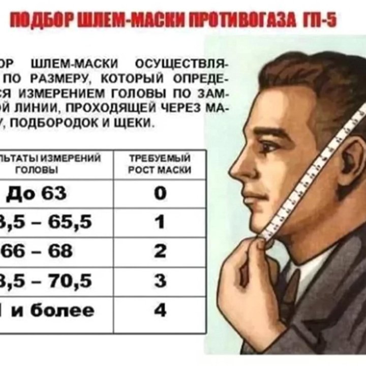 Противогазы ГП-5 с гофротрубкой, новые с хранения