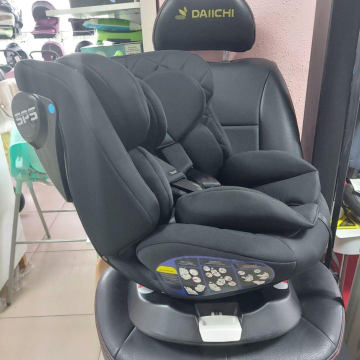 Автокресло Rant Nitro isofix 0-36 кг